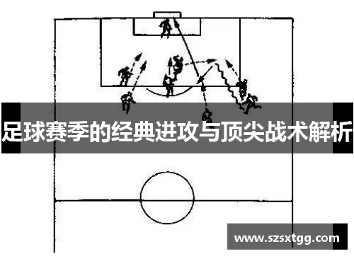 足球赛季的经典进攻与顶尖战术解析