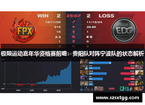 极限运动嘉年华资格赛前瞻：贵阳队对阵宁波队的状态解析